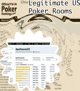 Online poker website reviews